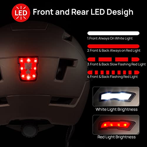 ILM Adult Bike Helmet with USB Rechargeable LED Front and Back Light –  MINDS EYE SHOP