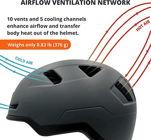 An Xnito Bike Helmet with LED Lights Adults Men Women with the words airflow ventilation network.