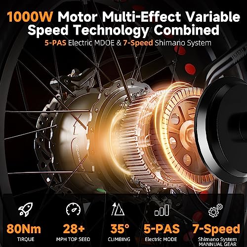 A close up of an EUY electric bike wheel with the words motor - effect variable speed technology.