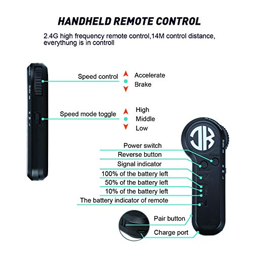 a diagram showing the features of a JKING Electric Skateboard Electric Longboard with Remote Control