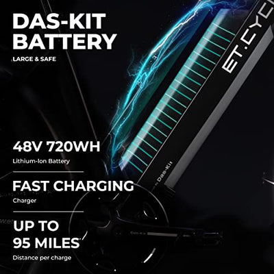 Das-Kit 48V 720Wh battery for longer riding distances (about 5h charging time)
