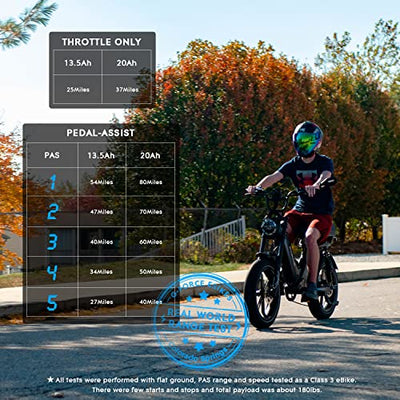 Three riding modes are available – E-bike & Assisted bicycle & Normal bike